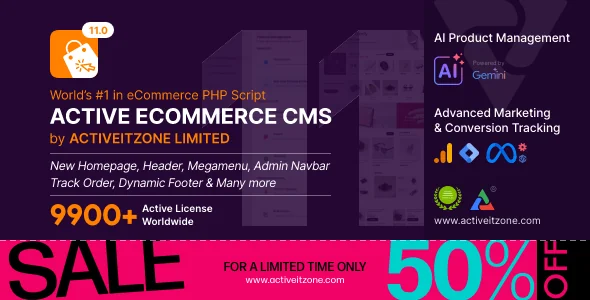 Active eCommerce CMS