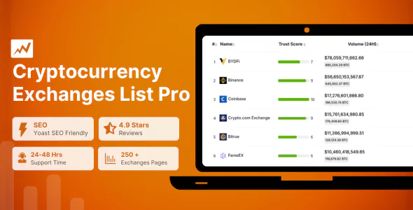 Cryptocurrency Exchanges List Pro - WordPress Plugin
