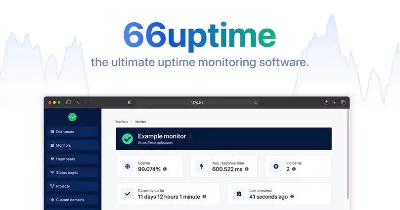 66Uptime - Uptime & Cronjob Monitoring Tool