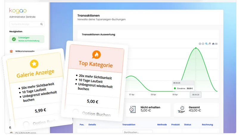 Kogao - Professional Classified Script (OLX Clone)