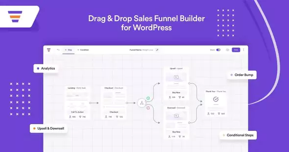 WPFunnels Pro - Drag & Drop Sales Funnel Builder WordPress
