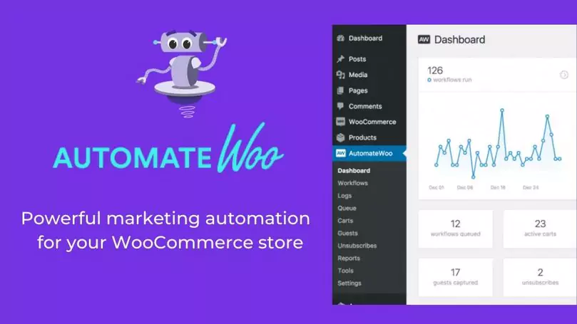 AutomateWoo - Marketing Automation for WooCommerce