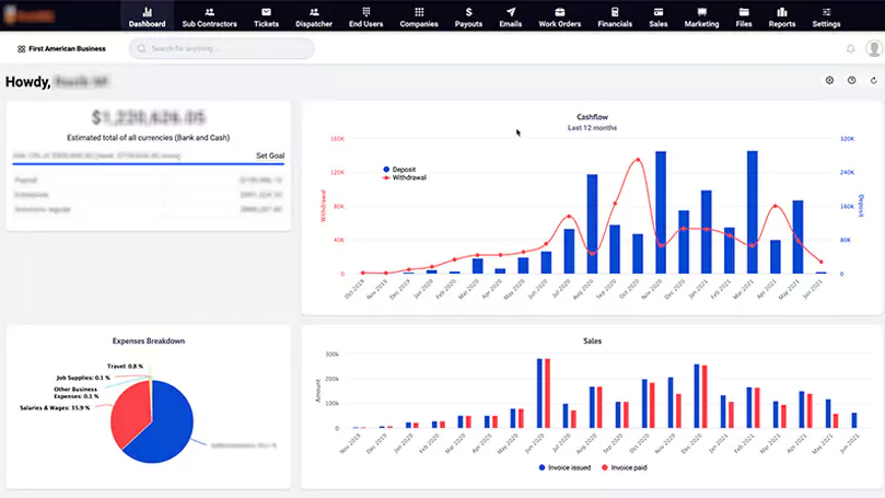 CloudOnex Business Suite - CRM System