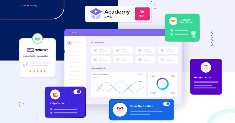 Academy LMS Pro - WordPress LMS Plugin for eLearning Solution