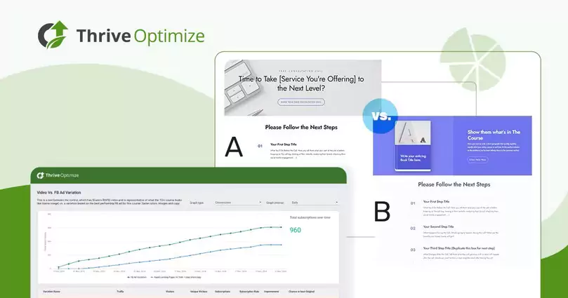 Thrive Optimize - WordPress A/B Testing Made Simple