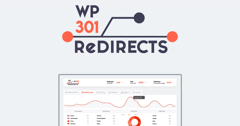 WP 301 Redirects Pro - Instantly Fix Most Overlooked SEO Errors