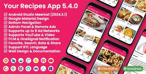Your Recipes App